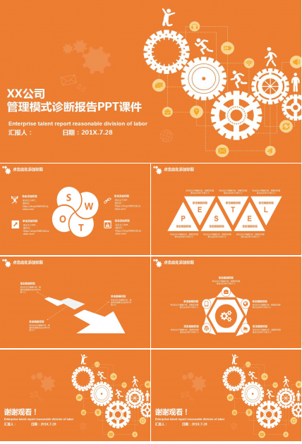 XX公司管理模式诊断报告PPT课件