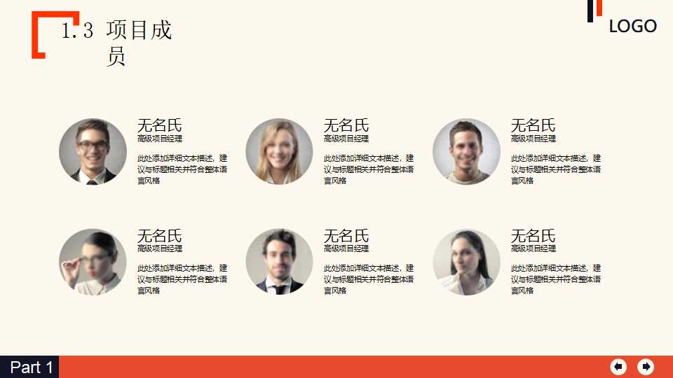 公司绩效管理咨询项目PPT课件