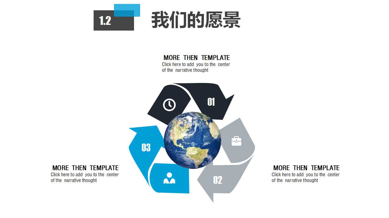 质量管理常用七大手法PPT课件