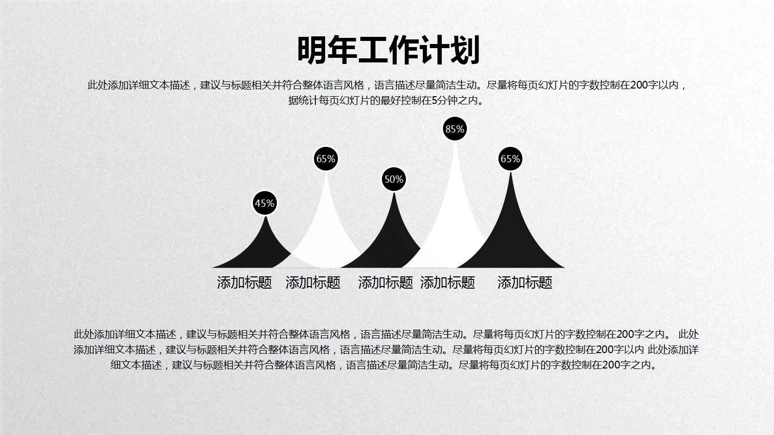 经理人员高级财务分析PPT课件