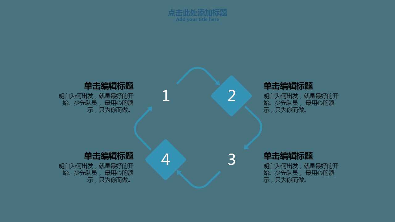 专业PPT幻灯片模板（数字地球信息化）