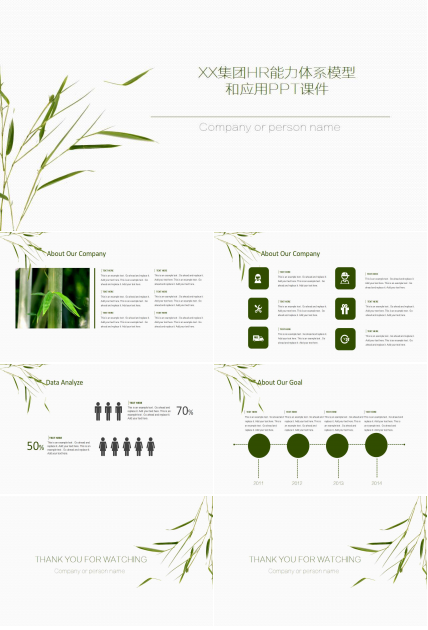 XX集团HR能力体系模型和应用PPT课件