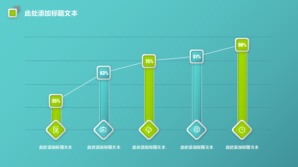 市场整合推广策略PPT课件