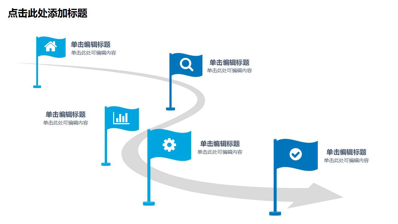 绩效评估、绩效管理、绩效发展PPT课件一