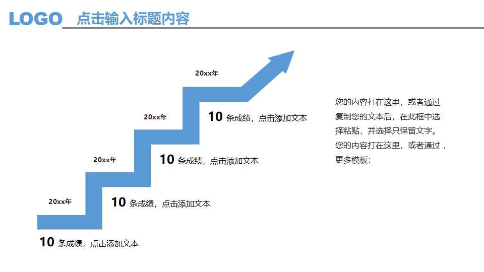 质量成本的管理方法PPT课件
