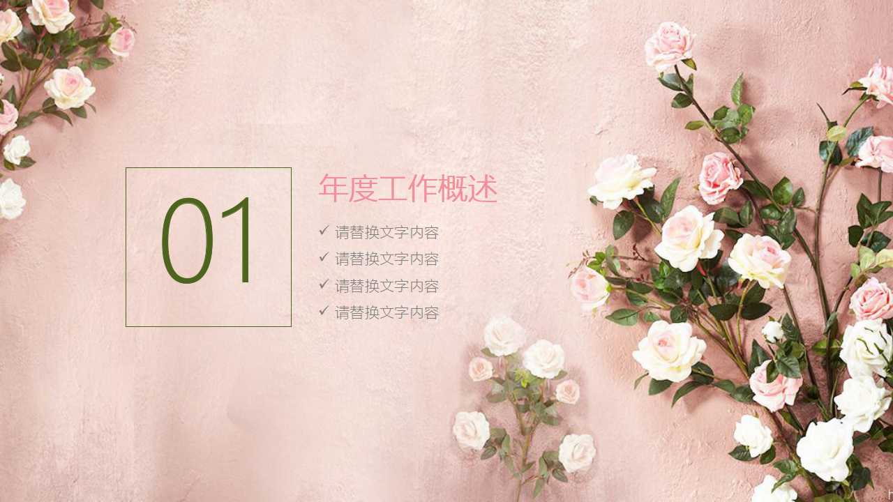 品质管理的基础PPT课件