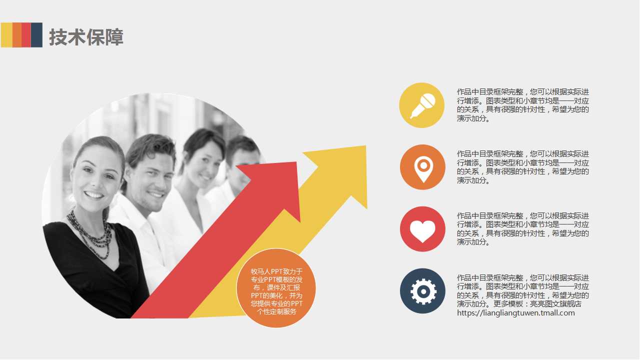 绩效评估项目建议书PPT课件