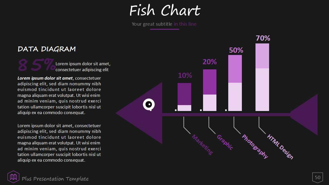 TPM现场领导干部课程PPT课件