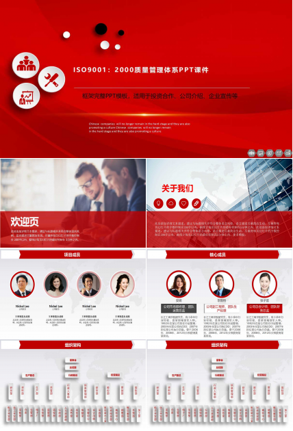 ISO9001：2000质量管理体系PPT课件