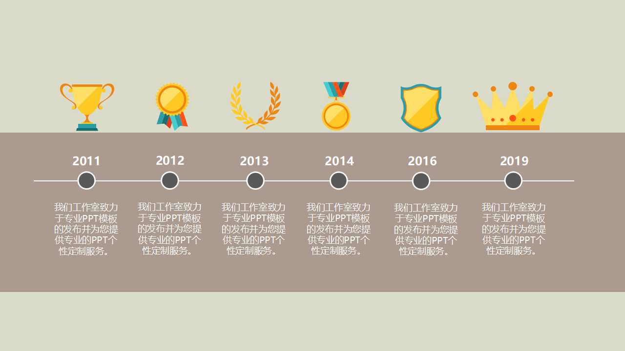 信息技术规划战略报告PPT课件