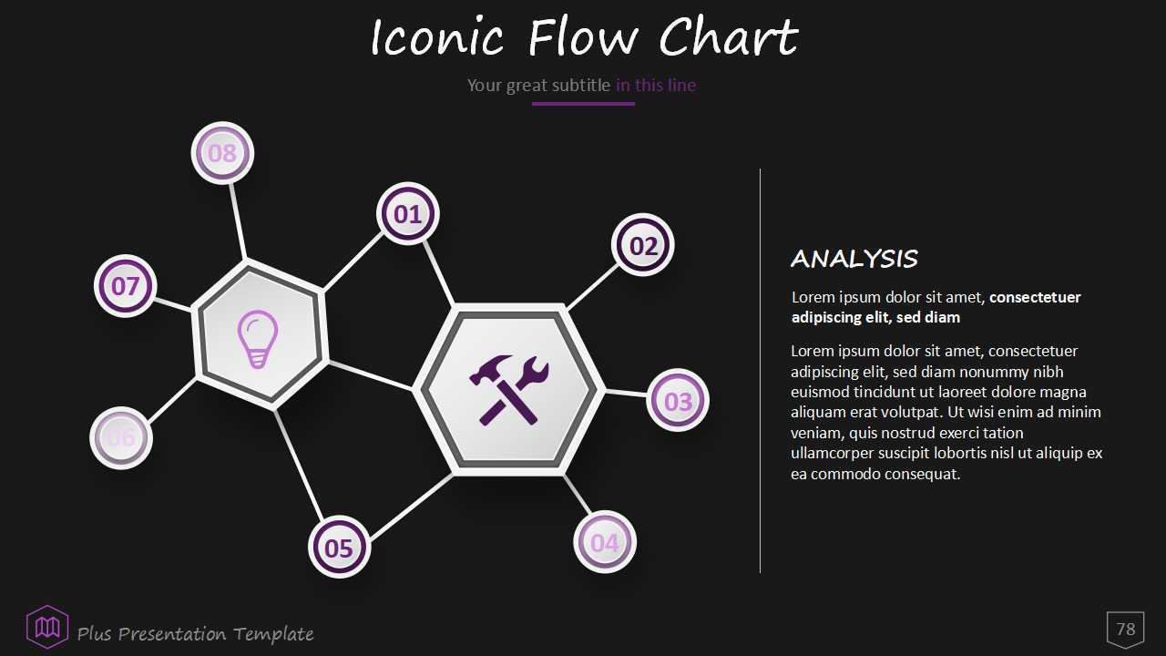 TPM现场领导干部课程PPT课件