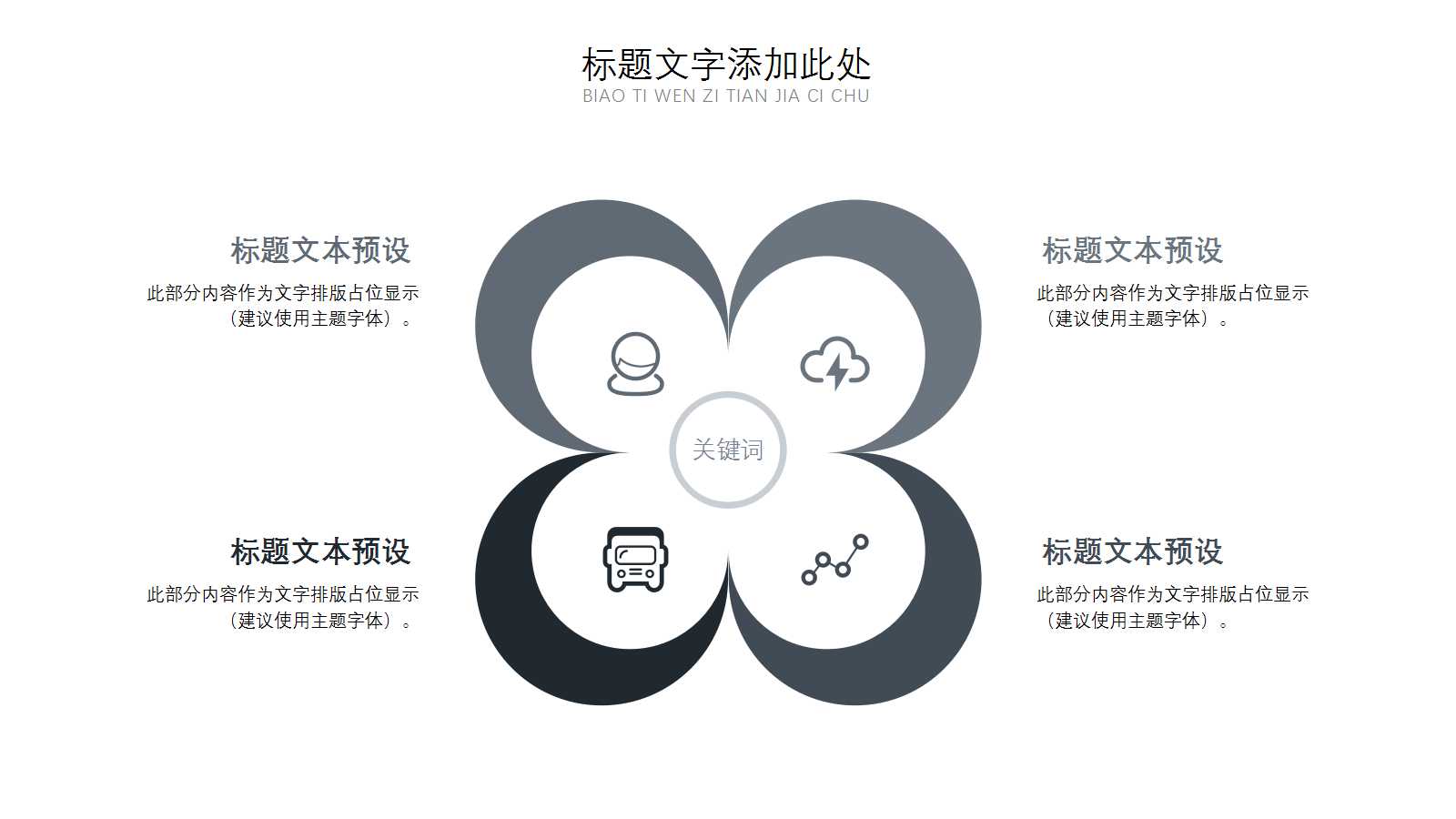 资本预算PPT课件三