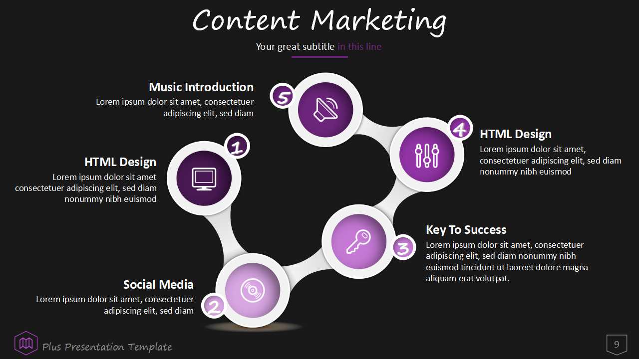 世界著名广告策划公司经典案例——左岸咖啡馆PPT课件