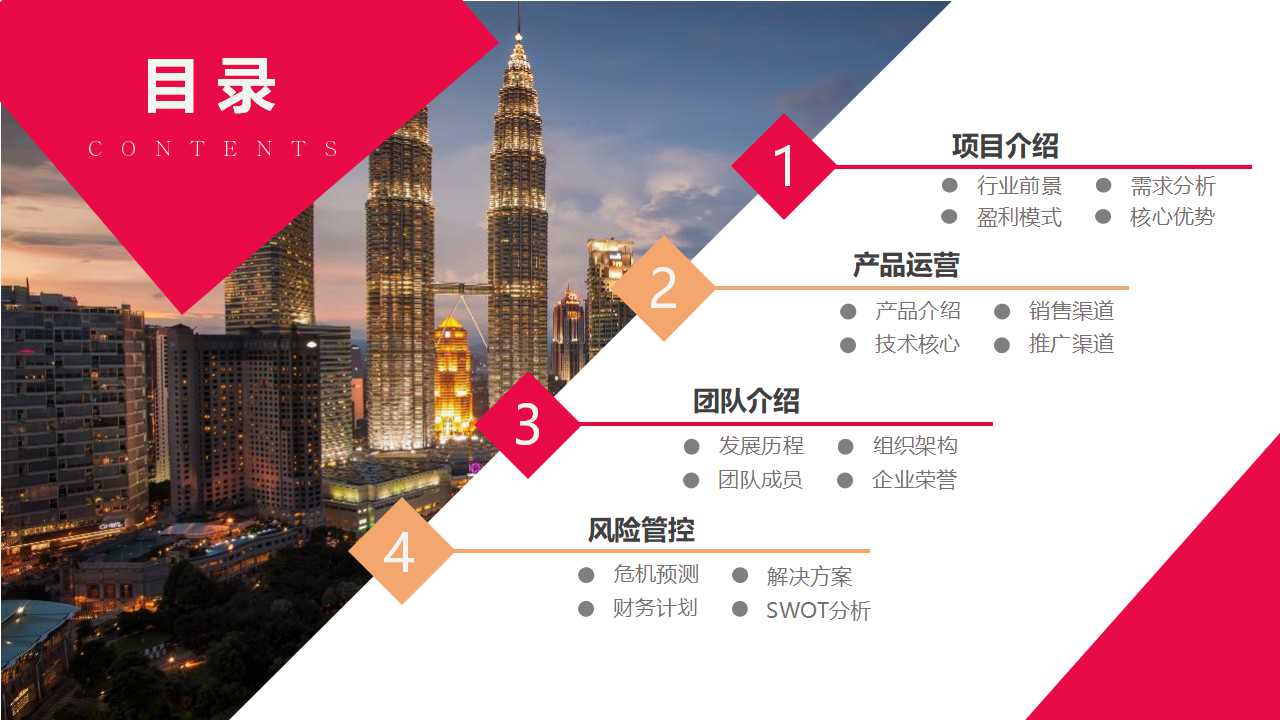 大客户管理程序PPT课件