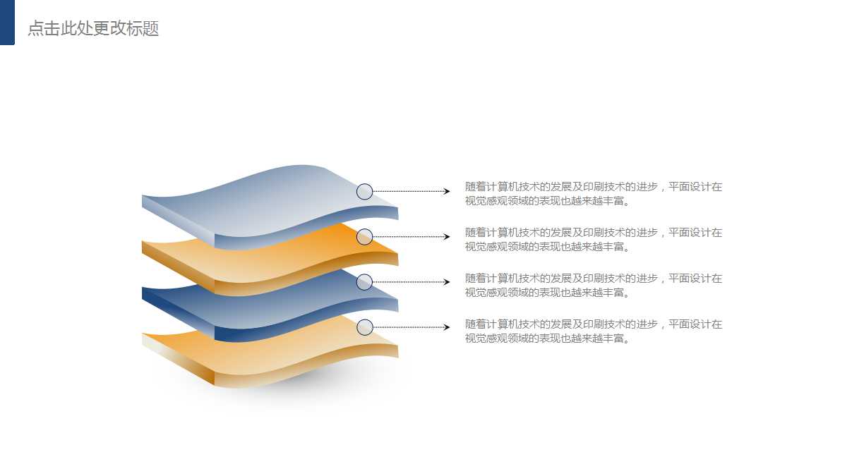 广东商学院——市场营销学PPT课件
