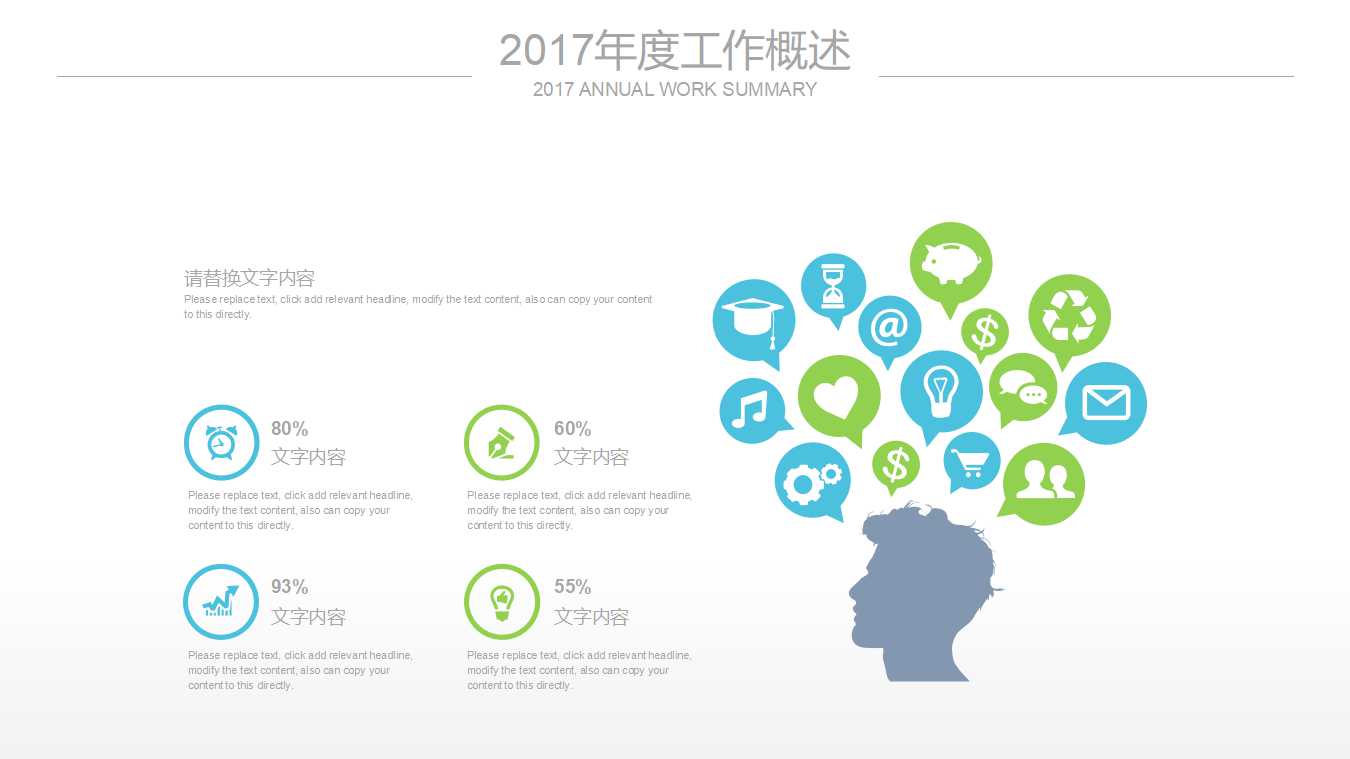 某集团营销系统建设规划PPT课件