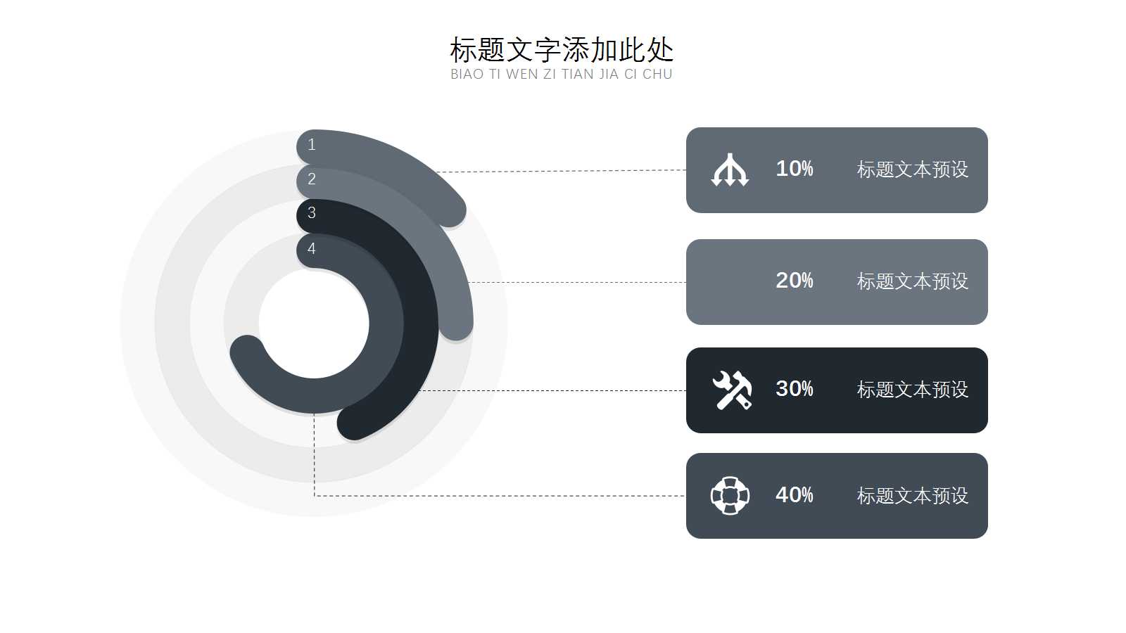 绩效考评PPT课件一