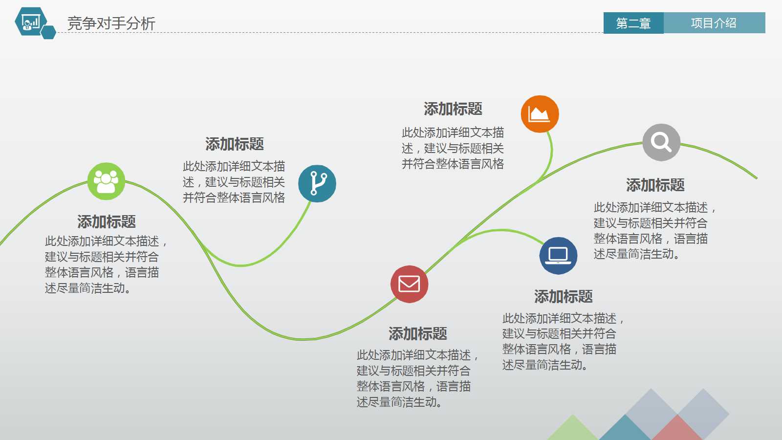 投资项目的财务分析PPT课件