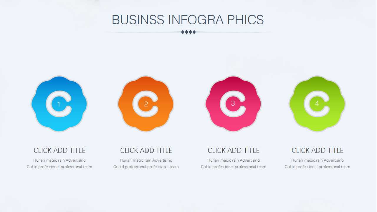 XX公司初步诊断报告与建议PPT课件