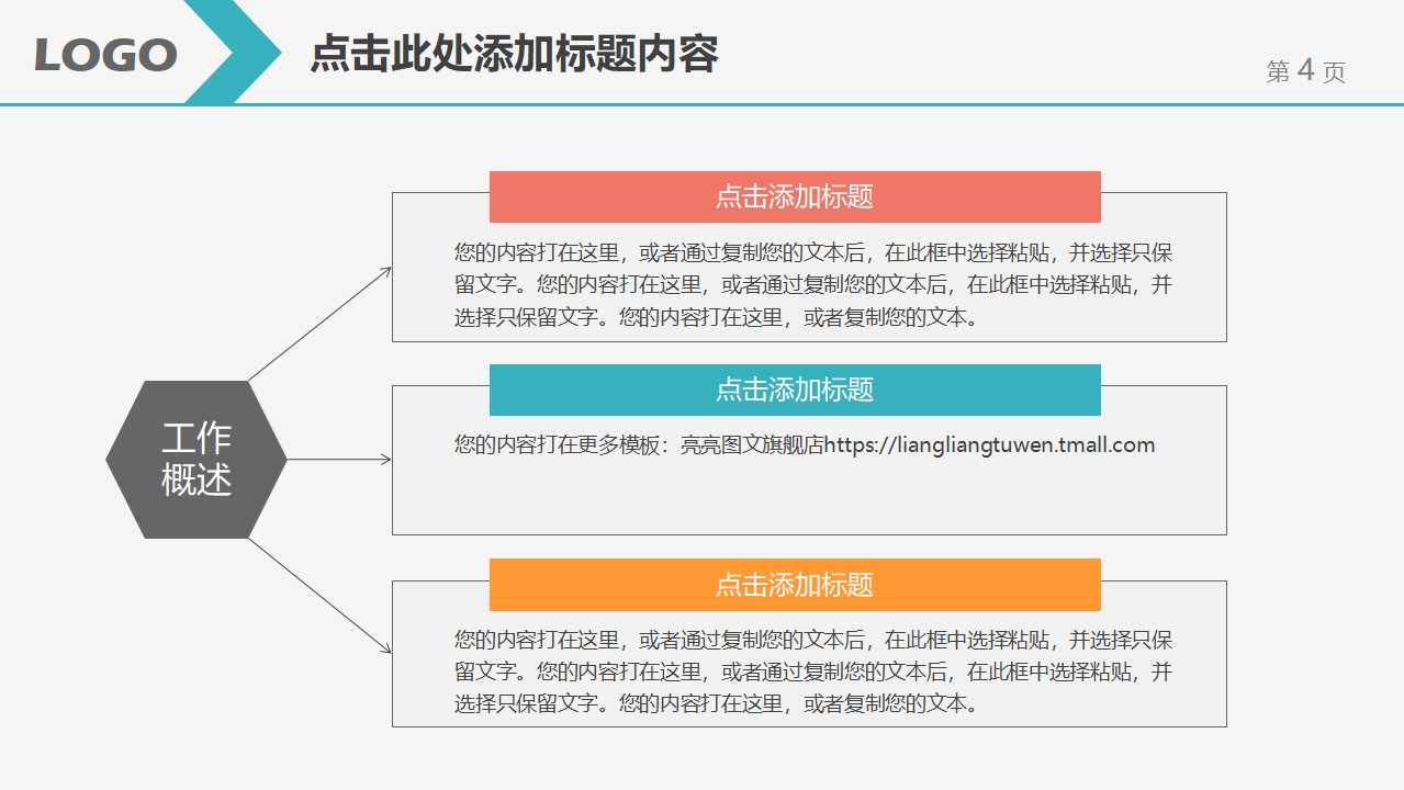 供应链成员间知识管理活动对供应链绩效的影响PPT课件