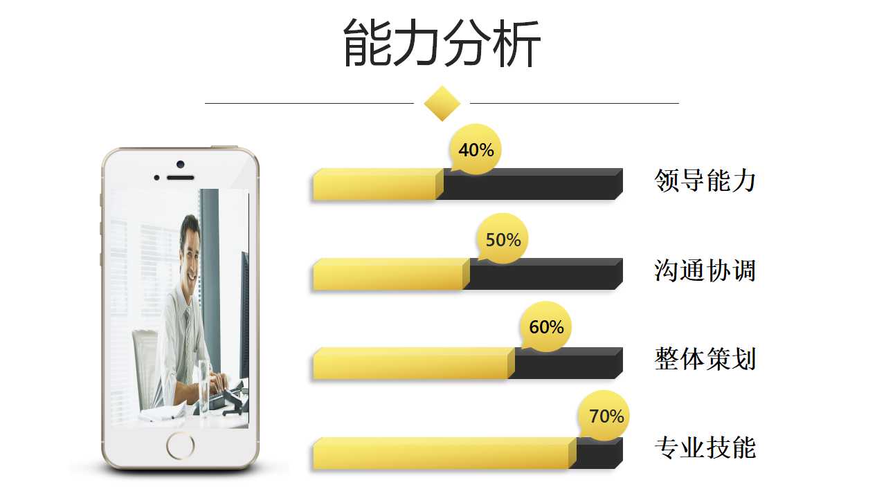 XX企管公司品管新七大手法PPT课件