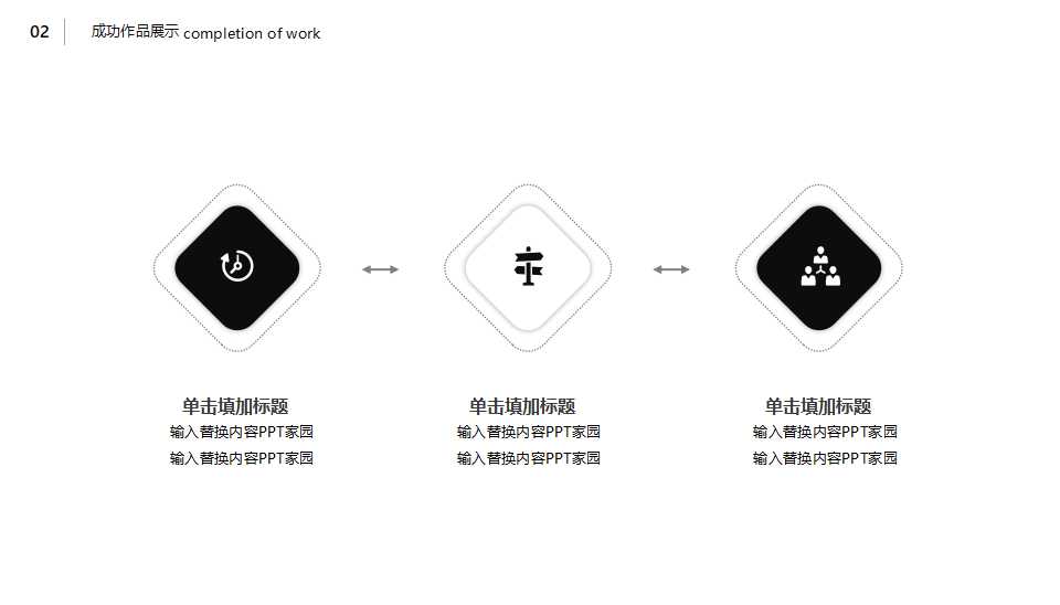 财务规画与预测PPT课件
