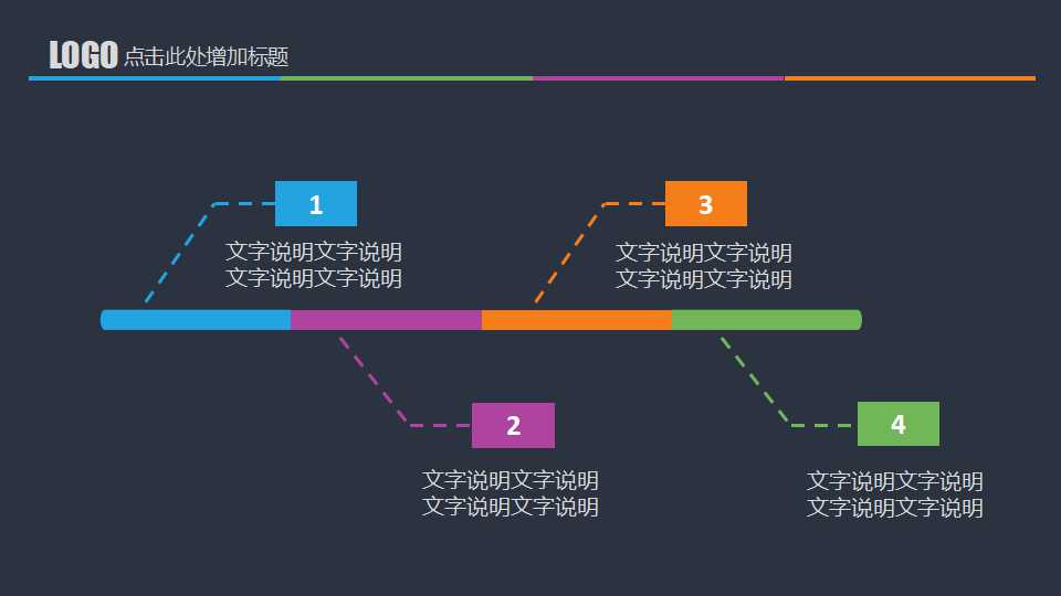 管理研讨会6SIGMA材料PPT课件