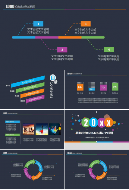 管理研讨会6SIGMA材料PPT课件