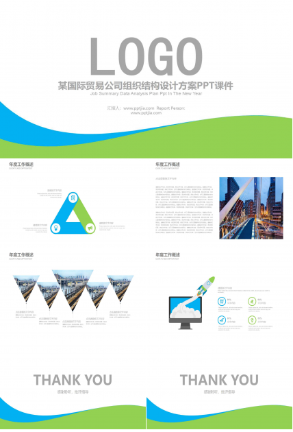 某国际贸易公司组织结构设计方案PPT课件