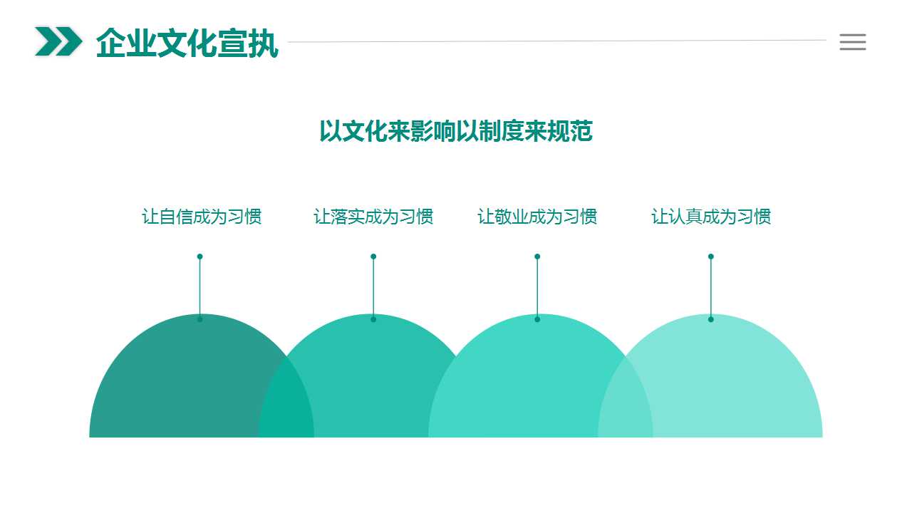 联想投诉处理培训PPT课件