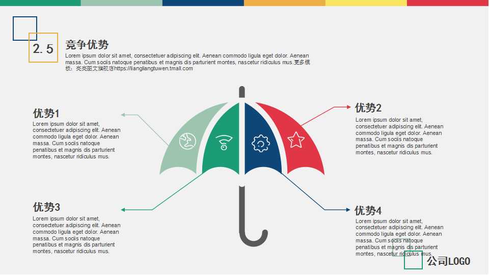 预算管理与绩效评估PPT课件一