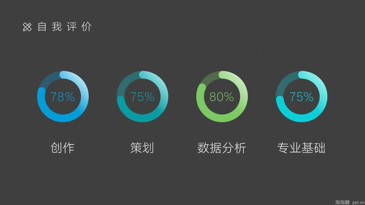 如何用PPT做好个人简历？ 「整容计划」PPT美化教程第33期