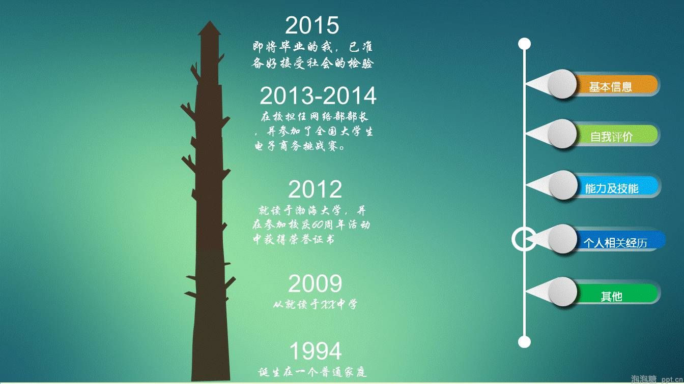 如何用PPT做好个人简历？ 「整容计划」PPT美化教程第33期