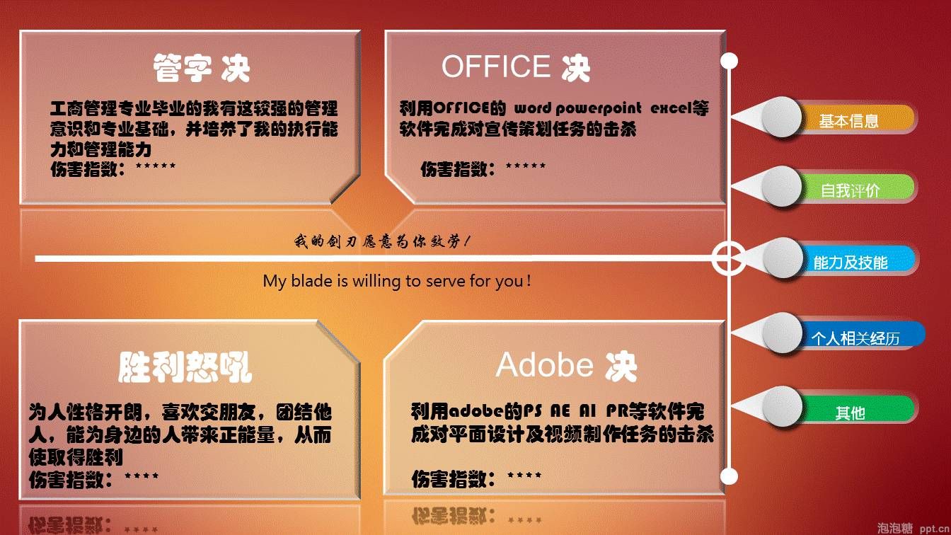 如何用PPT做好个人简历？ 「整容计划」PPT美化教程第33期