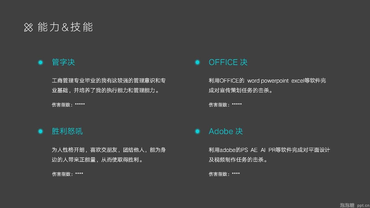 如何用PPT做好个人简历？ 「整容计划」PPT美化教程第33期