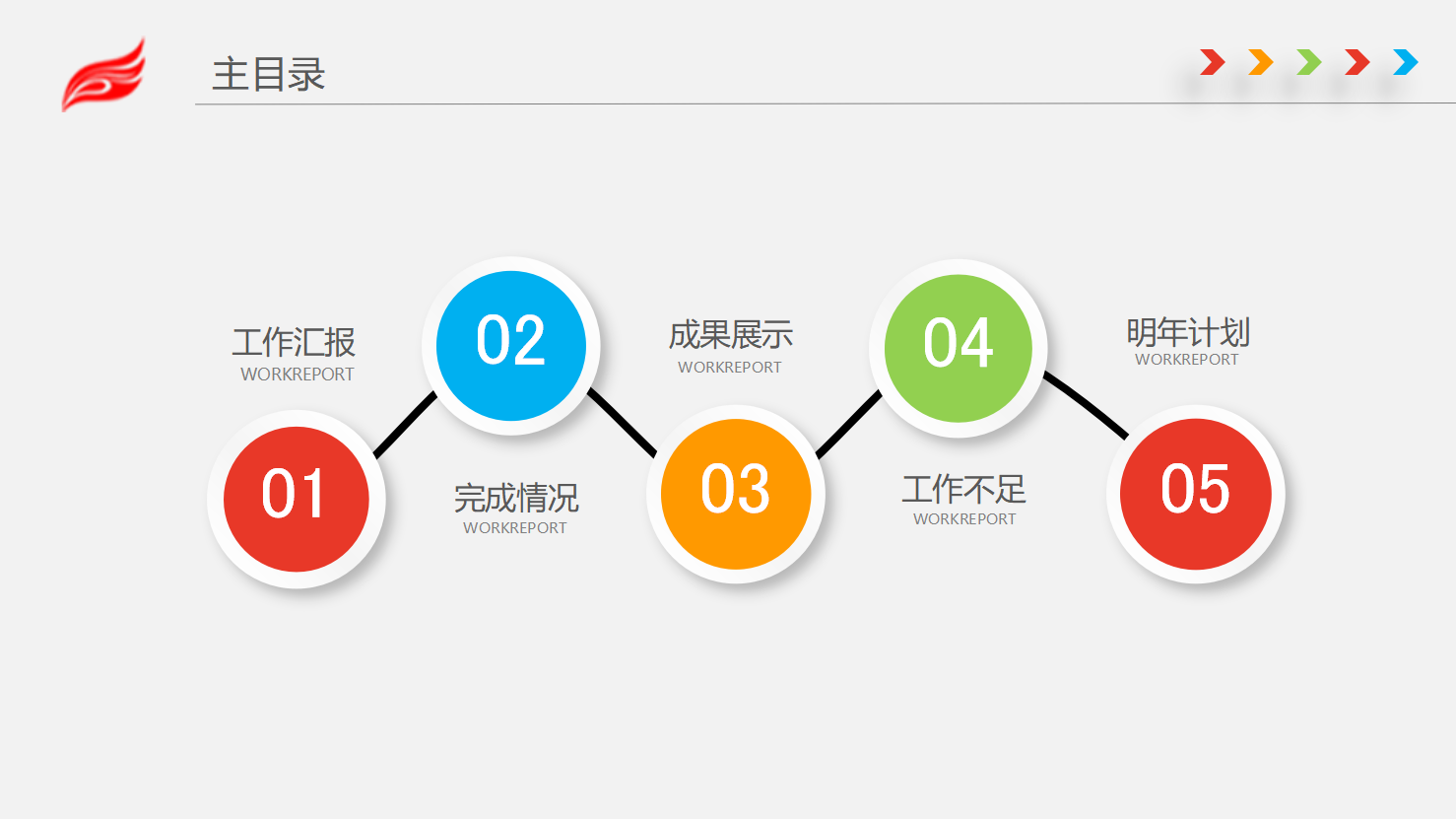 销售程序——开场白PPT课件