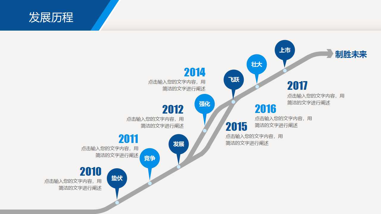 新员工企业文化培训ppt模板