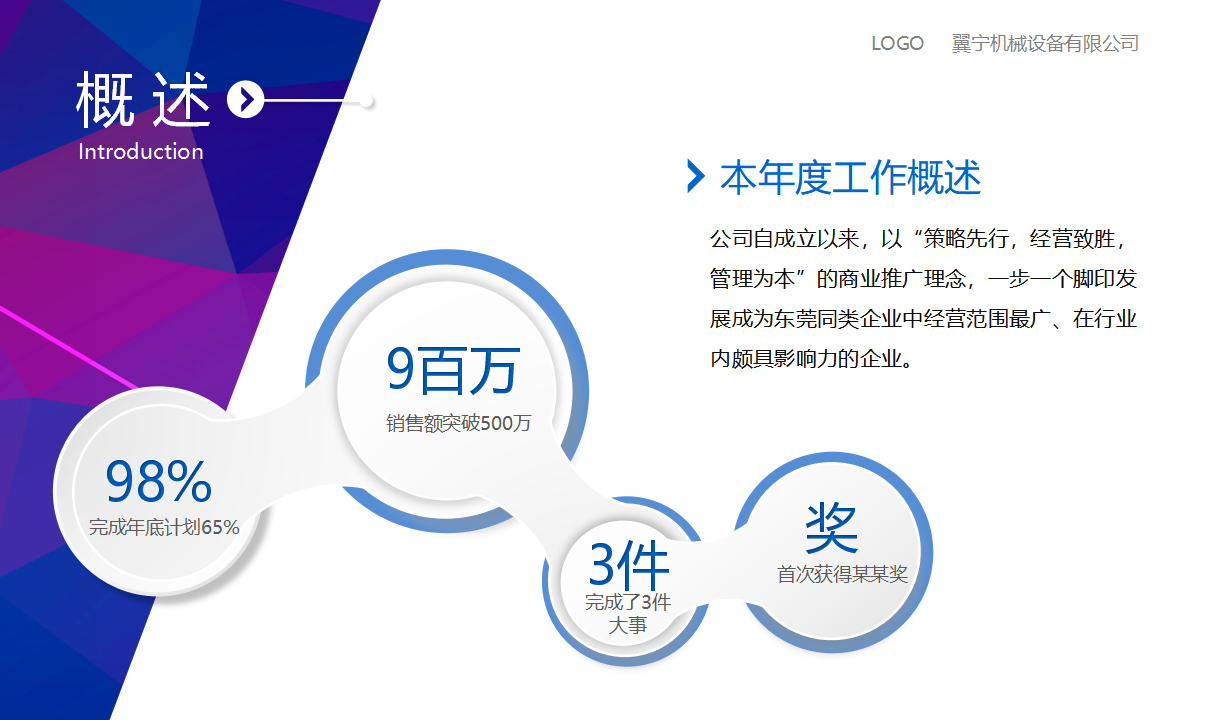 销售骇客PPT课件一