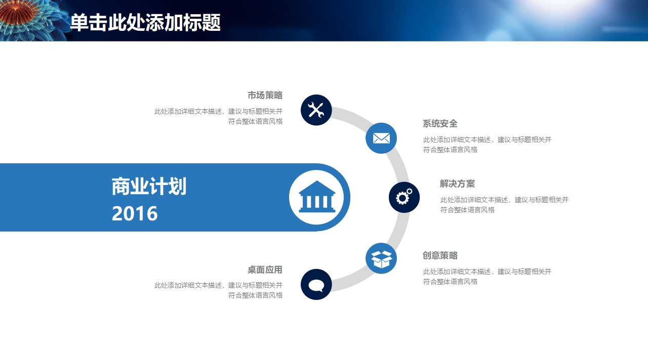 ISO质量管理体系要求PPT课件