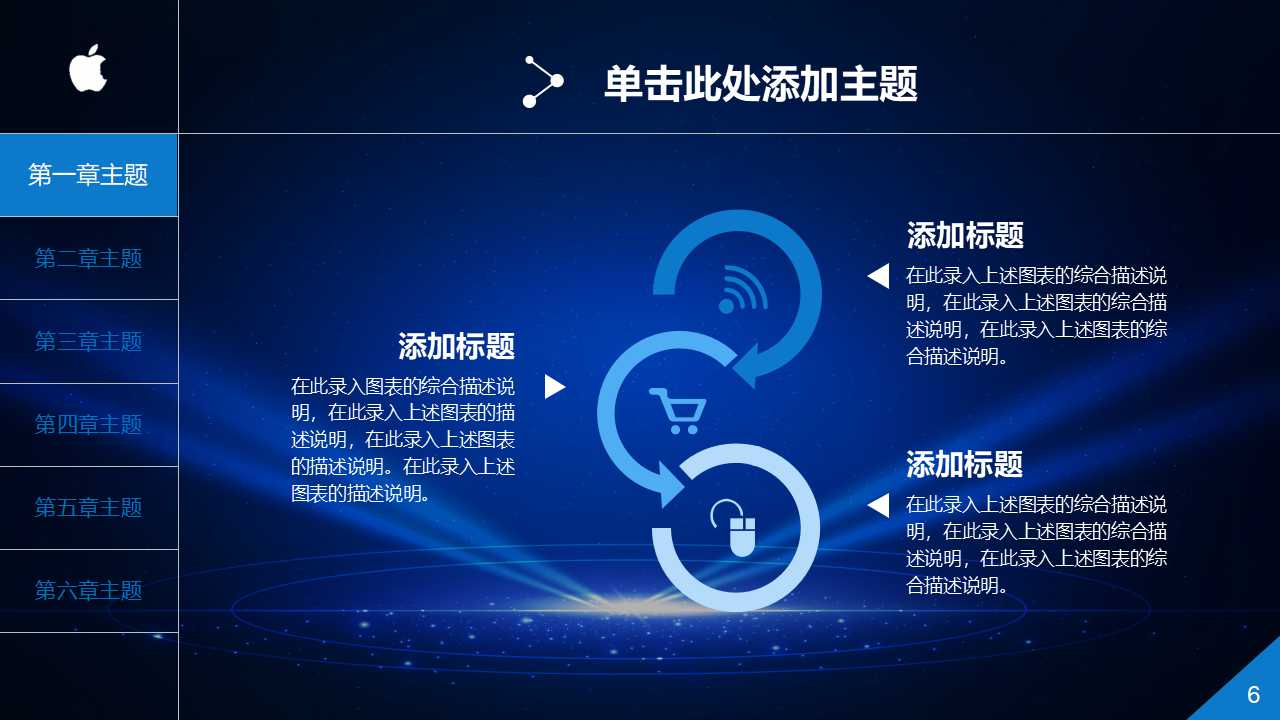 能力模型和绩效管理流程PPT课件