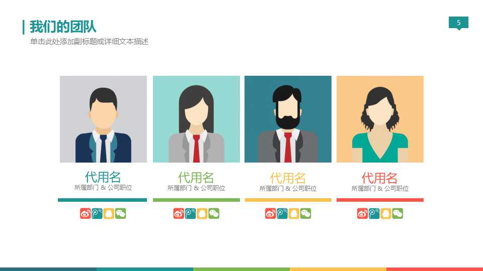 现场管理资料——认识现场管理TWI的意义PPT课件