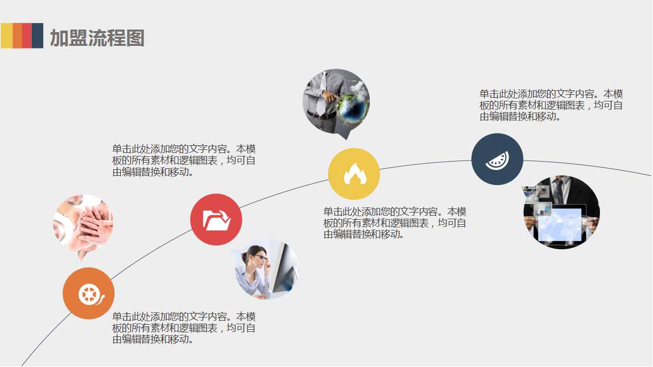 绩效评估项目建议书PPT课件
