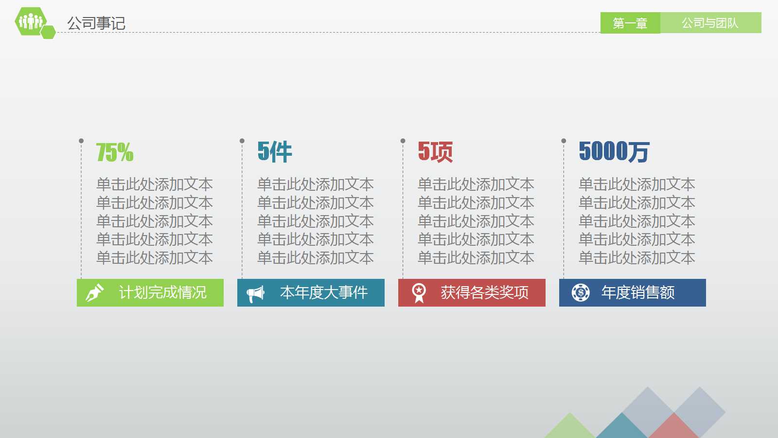 财务分析PPT课件三