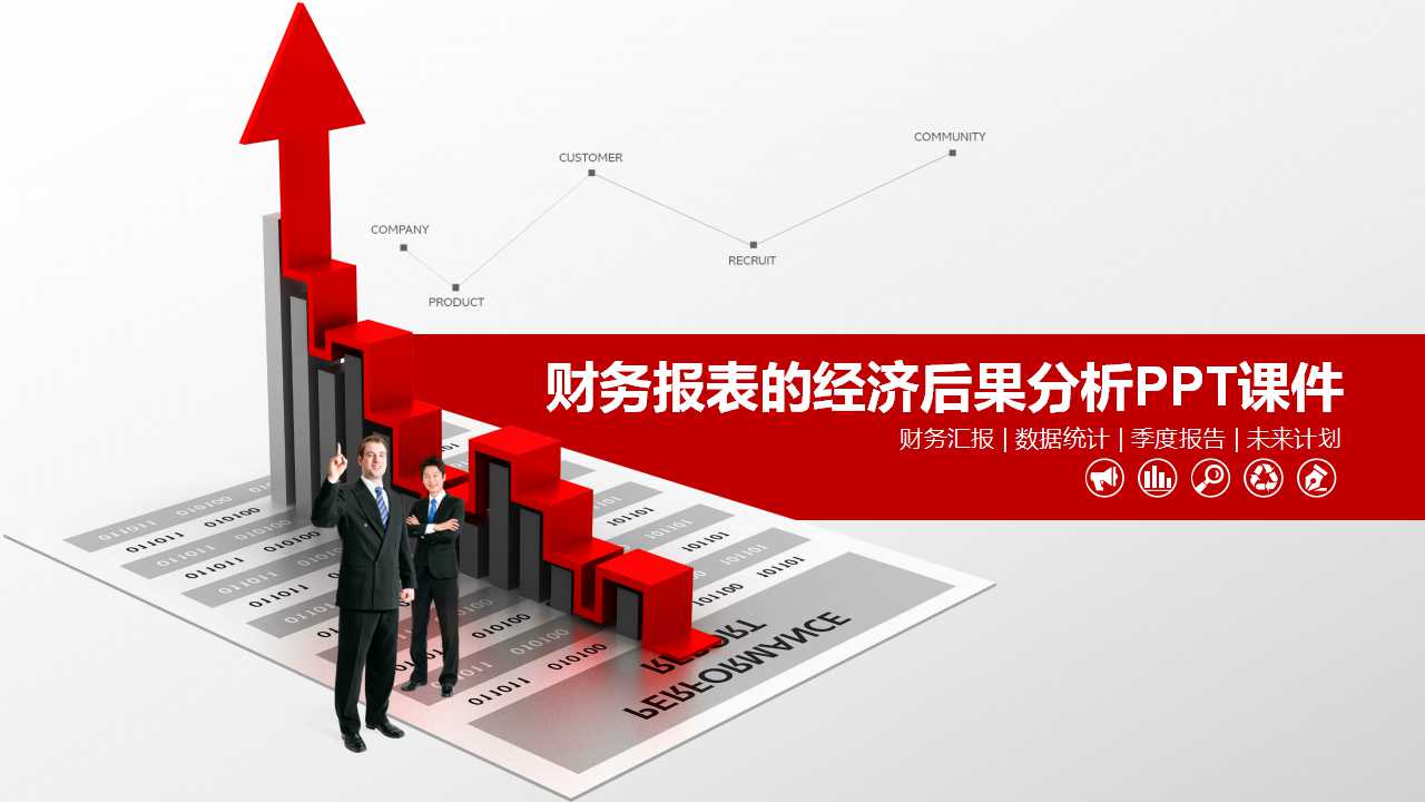 财务报表的经济后果分析PPT课件