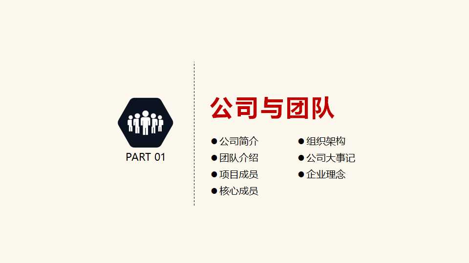 公司绩效管理咨询项目PPT课件