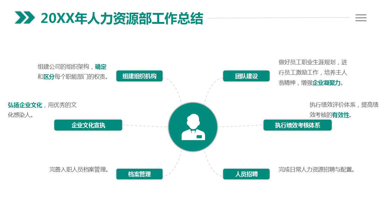 联想投诉处理培训PPT课件