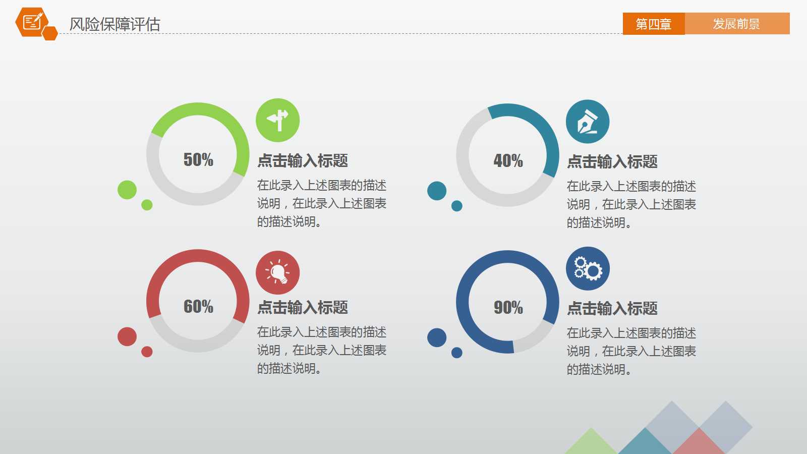 投资项目的财务分析PPT课件