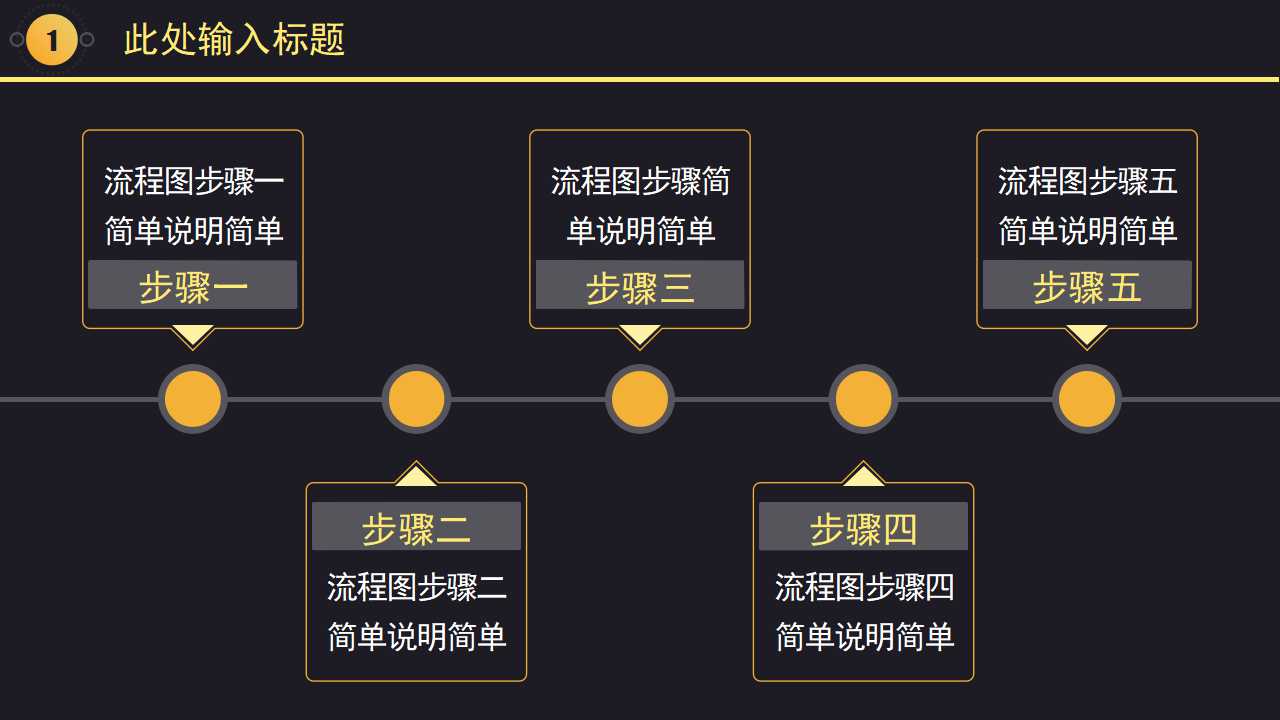 生产可运行性——全员生产性维护部分PPT课件