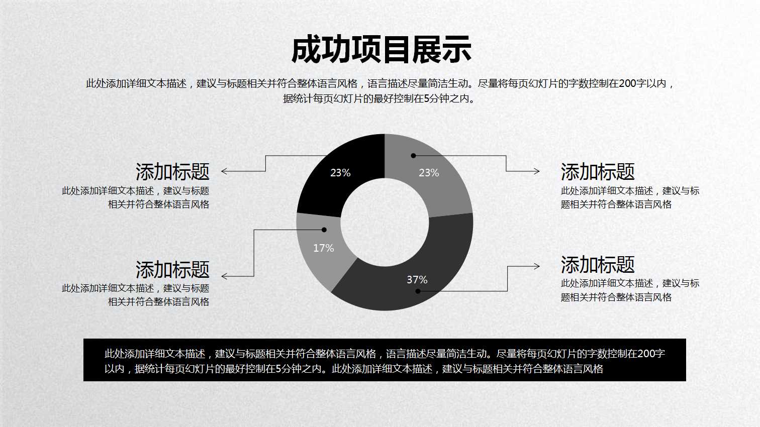 经理人员高级财务分析PPT课件