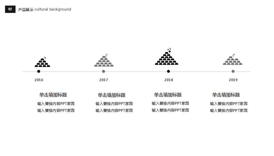 怎样看懂财务报表PPT课件